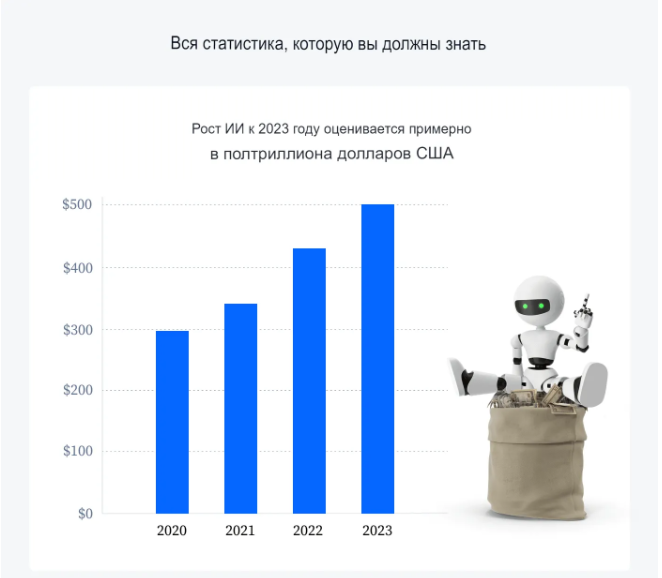 искусственный интеллект