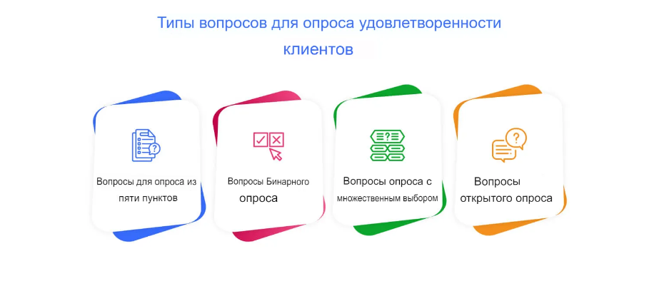 Опрос клиентов